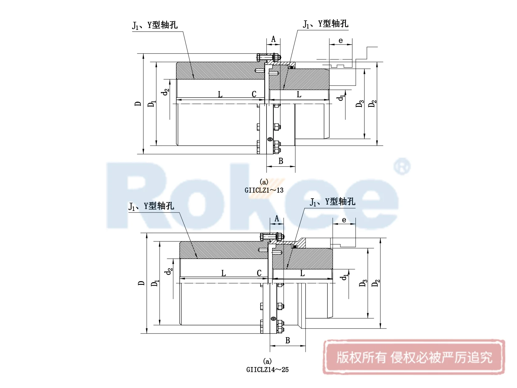 GIICLZ Barrel Gear Coupling