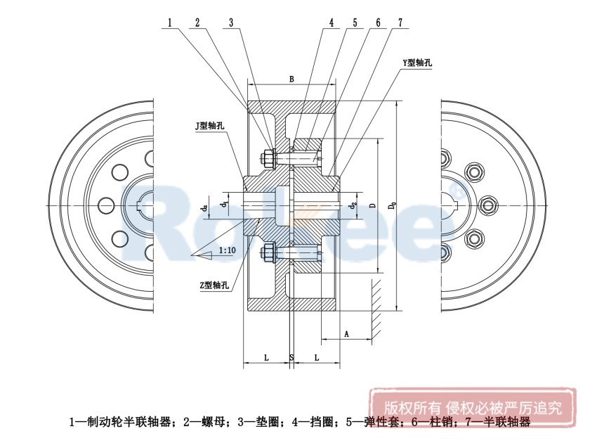 LTZ弹性套柱销联轴器